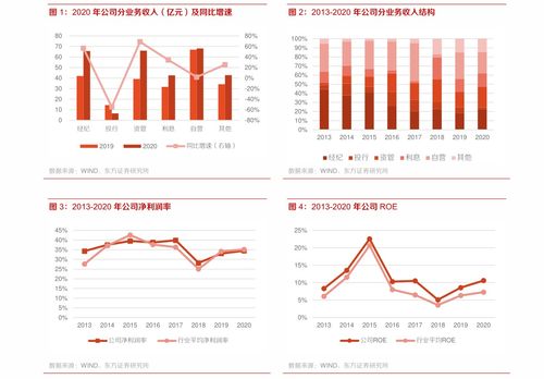 航天科技基金在計(jì)算機(jī)軟硬件技術(shù)開發(fā)中的關(guān)鍵作用